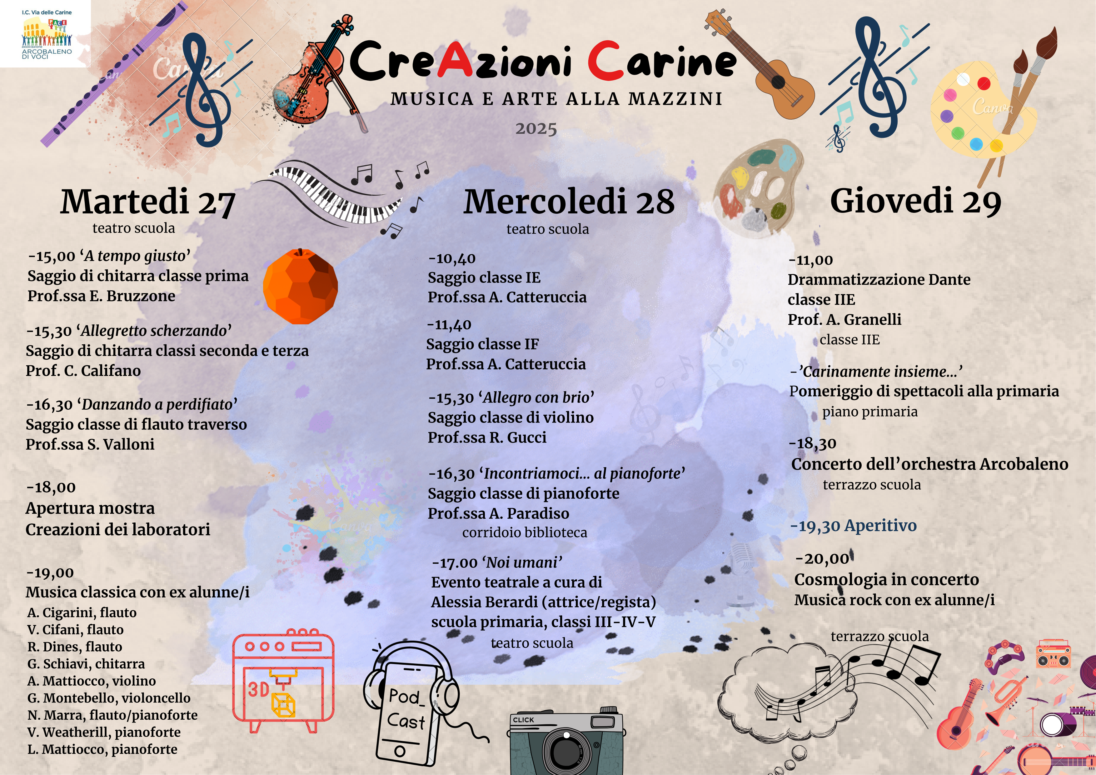 creazioni150.png
